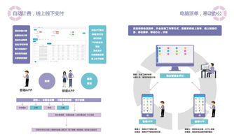 翔恒科技 規(guī)范技術細節(jié)，讓客戶安心無憂