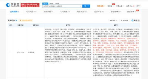 新浪微博跨界布局 經(jīng)營(yíng)范圍新增汽車(chē)銷(xiāo)售與網(wǎng)絡(luò)技術(shù)服務(wù)